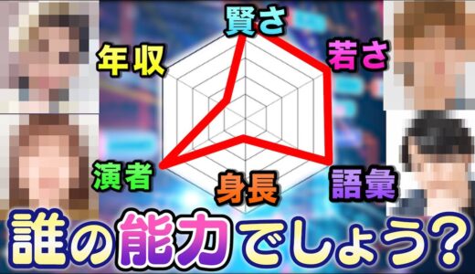 【偏見あり】能力数値化！このパラメータ、どのYouTuberでしょうーか？？